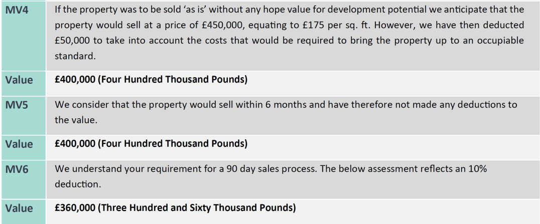 3 & 4 Barrington Close market value by Bradley Hall Chartered Surveyors & Estate Agents